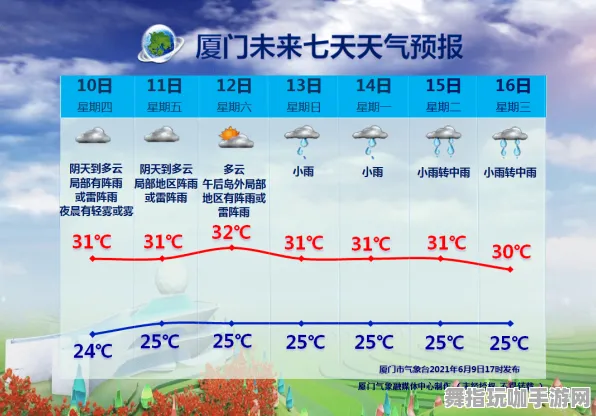 MOD制作教程-GDC 2025游戏开发者大会已结束37天-Vision Pro移植版-云游戏