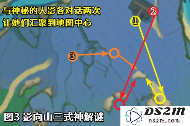 如何获取原神荒废神社的结界钥匙及其相关方法和技巧解析