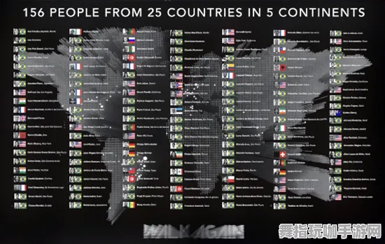 脑机接口游戏速通秘籍揭秘-GDC 2025游戏开发者大会结束后37天新发现-专为脑机接口设计的攻略