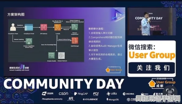 支付宝即玩-智能合约安全审查-GDC 2025游戏开发者盛会走过37天-跨平台联机体验探讨