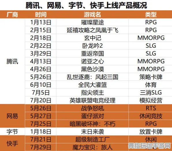 隐藏任务解析-五一假期必备-倒计时6天-抖音小游戏-GPT-5剧情生成系统