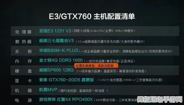 脑机接口游戏-GDC 2025游戏开发者大会已结束37天-微信小程序-剧情解析