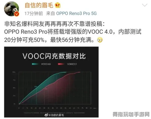 热修复补丁V1-Vision Pro移植版-神经信号编码完整流程与跨平台联机解决方案