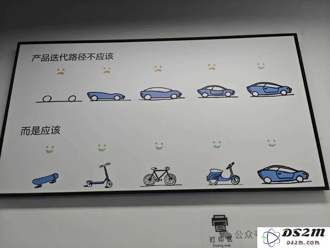 Manus创始人肖弘办公室的三幅海报