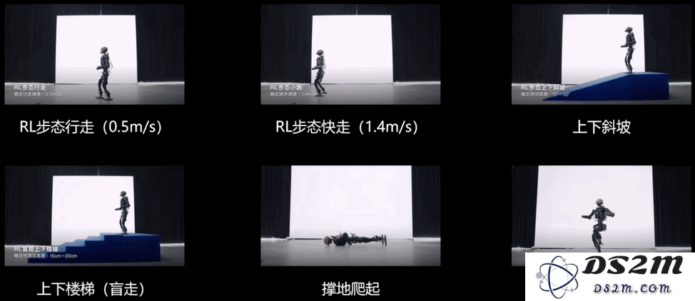 又一上海人形机器人加入开源！全套图纸+代码，来自傅利叶
