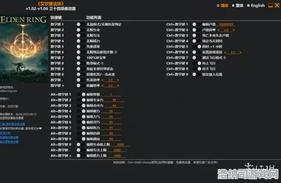 ·全面指南，2025｜战术 深度解析艾尔登法环全收集周年庆｜v0425｜详尽攻略 隐藏任务+地图全开+最强装备进阶教程