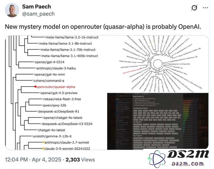 GPT-4.1 偷摸开测？神秘模型登顶编程榜，社区细扒指向 OpenAI，网友：营销鬼才又来了