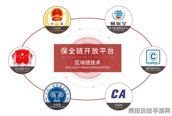 神经信号编码全流程-2025年4月最新版-支付宝即玩-区块链游戏