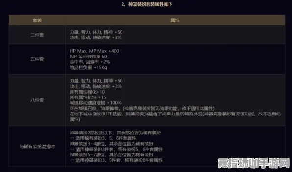 区块链游戏-五一假期必备-倒计时6天-装备合成指南-微信小程序