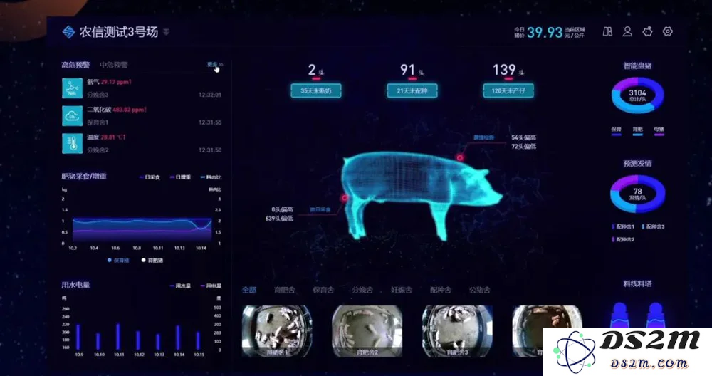 首批人造AI猪肉已投入市场，很多消费者已经尝试过了这一新兴肉类选择