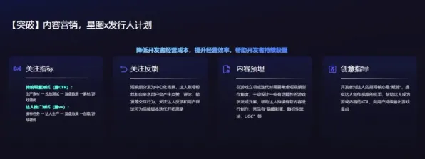 热修复补丁V1-抖音小游戏-体感交互-神经信号编码全流程
