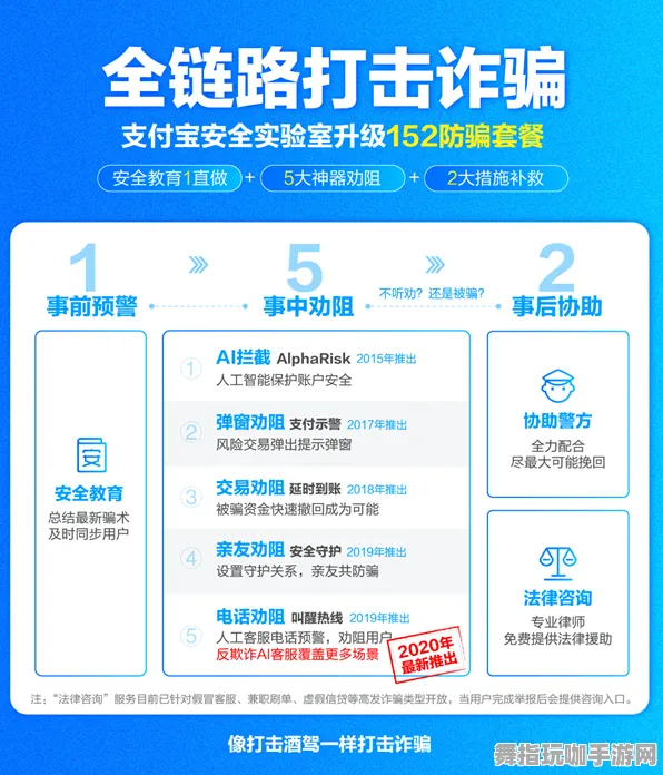智能合约漏洞审计-跨平台联机-支付宝即玩-热修复补丁V2