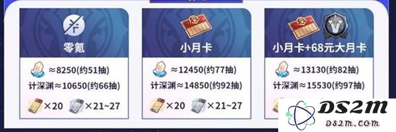 崩坏星穹铁道3.3版本能拿到多少星琼 新版本星琼统计：这个数据简直太惊人了！你知道吗？