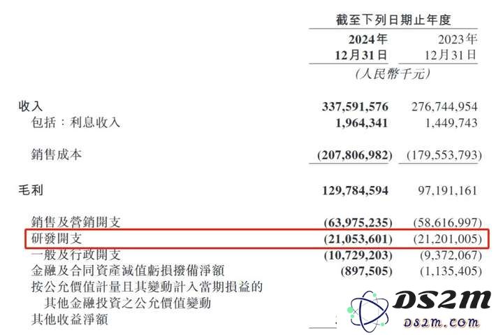 追赶AI，美团能拿出哪张底牌