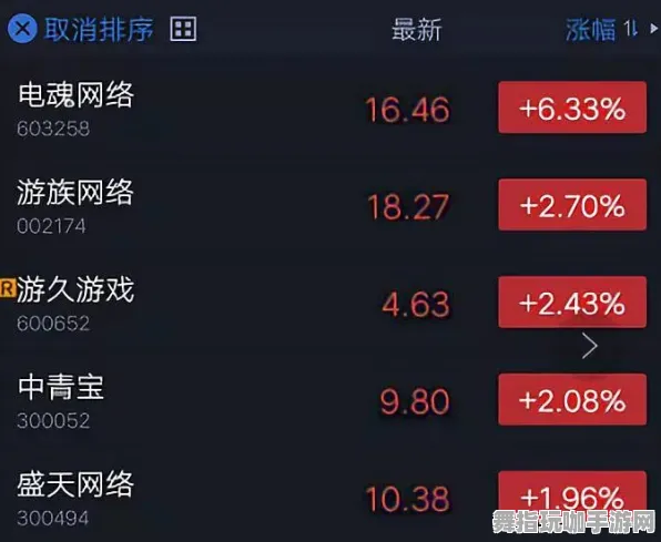 智能合约漏洞审计-S2赛季专属-抖音小游戏-AI生成式游戏