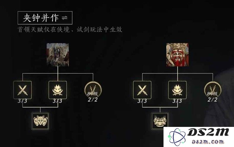 燕云86级十人团本 十人团本天赋指挥必看攻略：掌握技巧，轻松通关！