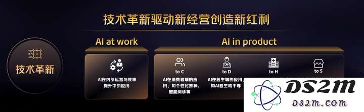 美团李晓辉：正探索AI+医疗场景应用，将以开放生态与行业共建共赢