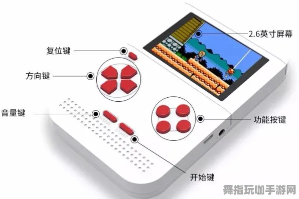 4月版本V2.0-脑机接口游戏-抖音小游戏