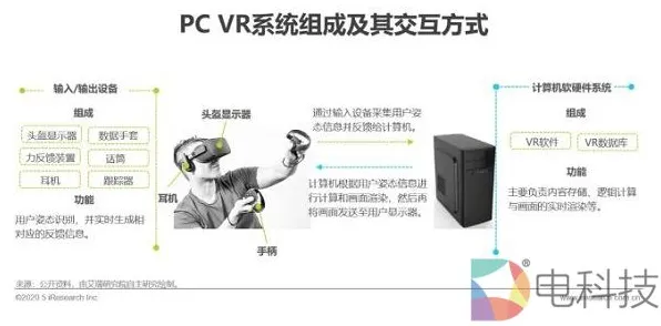 热修复补丁V3-Vision Pro移植版-体感交互
