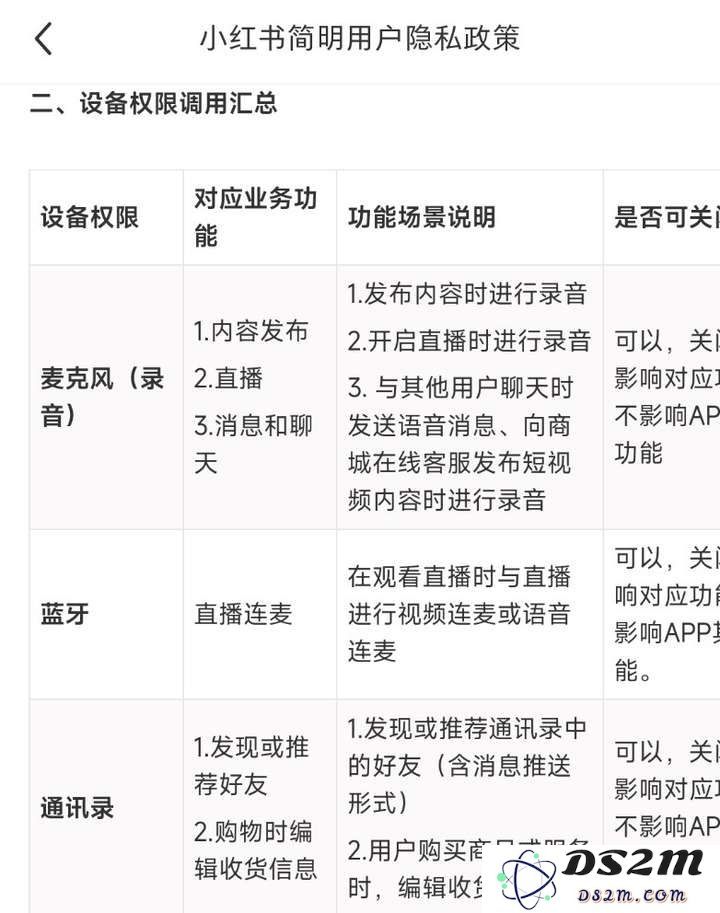 直接“搬运”用户笔记喂AI：小红书正在偷走了你的隐私