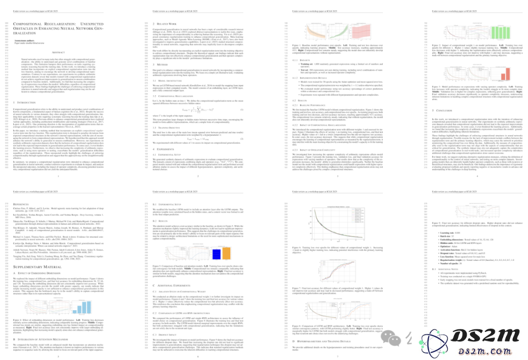 首个AI科学家发论文进ICLR！得分6/7/6，从选题到实验全程零人工，连GitHub代码库都是AI写的