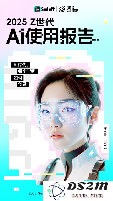 超九成年轻人依赖AI进行工作与学习，人均拥有1.8个AI伙伴丨Soul发布《2025 Z世代AI使用调查报告》