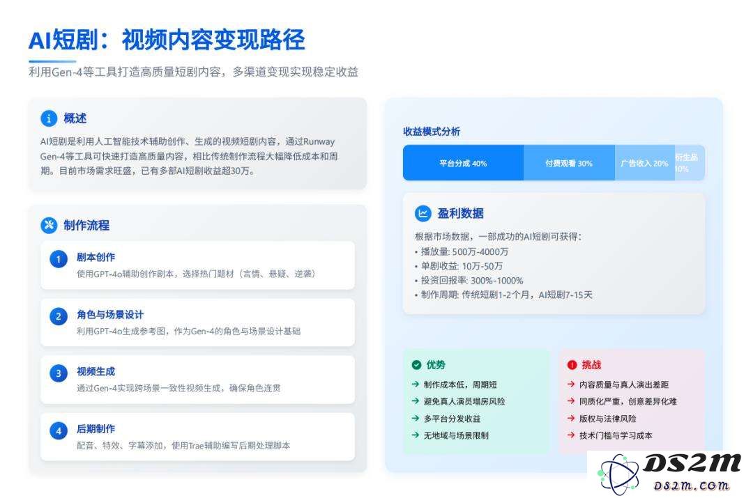 前百度大佬“放下”AI搜索，转做Agent浏览器，评分超越Manus