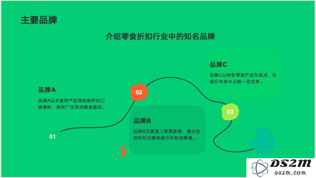 夸克和文库，扛起大厂的AI梦