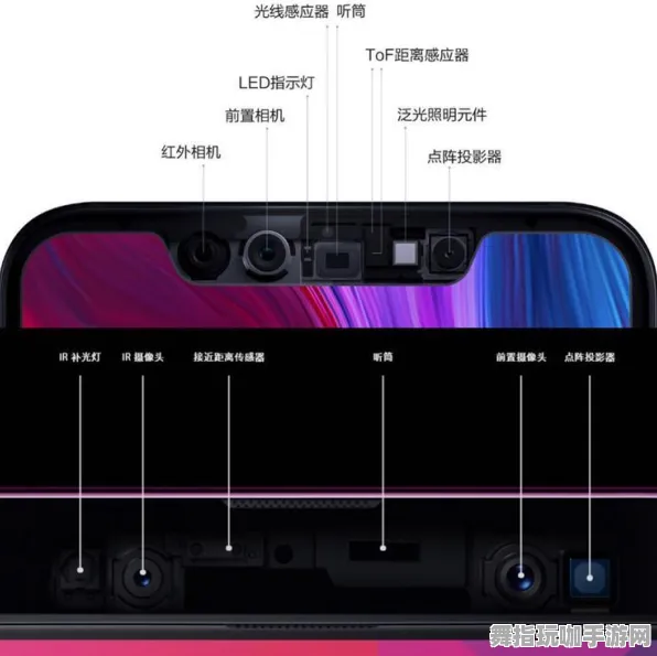 2025年4月最新版-Vision Pro移植版-AI生成式游戏-神经信号编码全流程