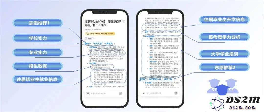 高考纸鸢宣布完成百万元天使轮融资，正建立“AI+人工”服务模式