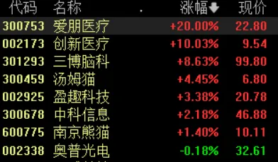 脑机接口专用版-冷门神作推荐-五一假期必备-倒计时6天-区块链游戏