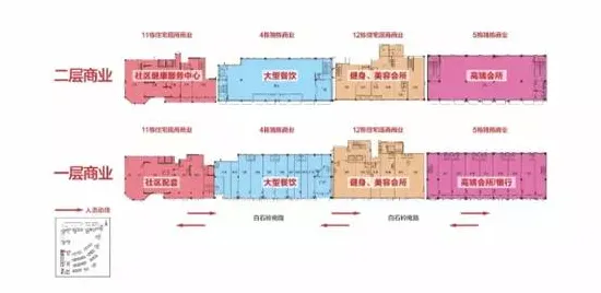 ▶独家｜全方位指南 实测｜v0425｜虚拟地产，探索900平米热门地块的成功策略，教你迅速打造日入过万的繁荣商圈