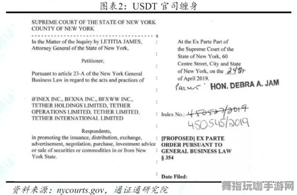 实时更新-0428-抖音小游戏-角色成长计划-基于区块链技术的游戏开发