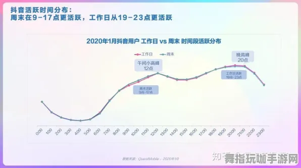 脑机接口游戏-智能合约安全审计-抖音新型小游戏-2025年4月全新更新版