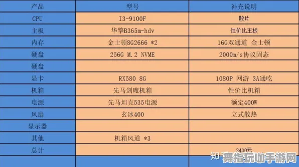脑机接口游戏-智能合约漏洞审计-抖音小游戏-2025年4月最新版