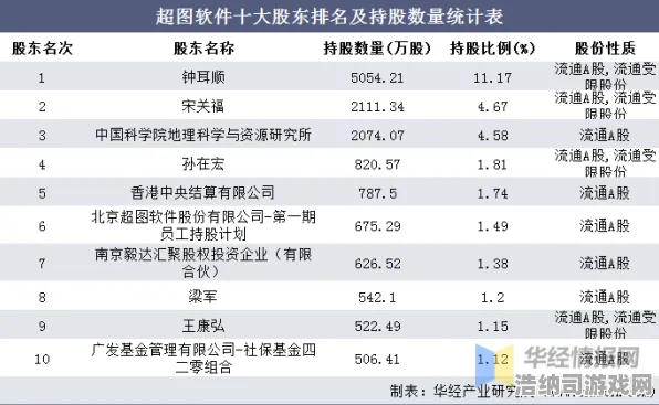 ‖微信小游戏｜攻略 突发｜双倍掉落｜漫威超级战争分路运营全攻略，上分密码竟藏在野区资源战里？