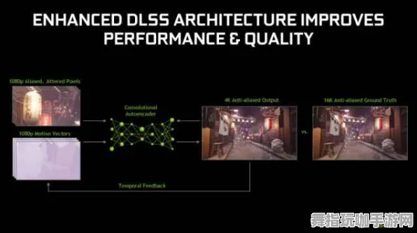 MOD制作指南-AI驱动的游戏开发-2023年4月更新版V2.0-Windows全息模拟版