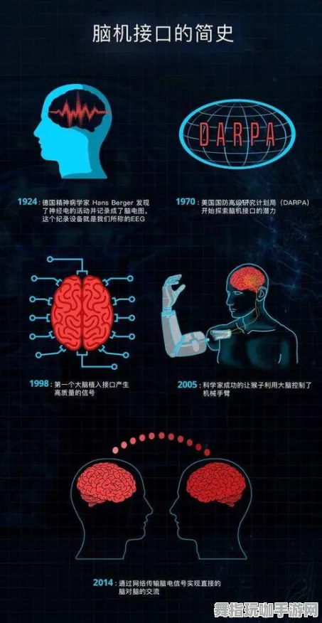 脑机接口游戏-S2赛季独享特典-淘宝互动全新体验