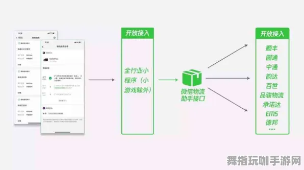 AI生成式游戏-S2赛季专属-隐藏任务解析-微信小程序