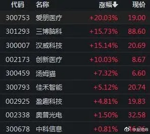 2025年4月新发布-脑机接口2.0游戏-全新装备合成攻略-支付宝一键畅玩