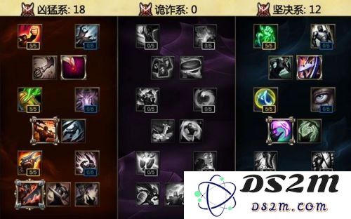 英雄联盟ad位标配天赋是什么