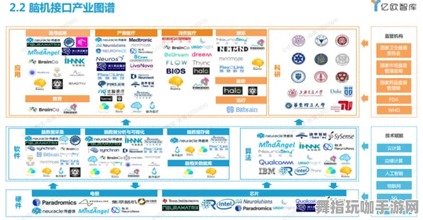 支付宝即玩-脑机接口2.0游戏-GDC 2025游戏开发者大会已结束37天