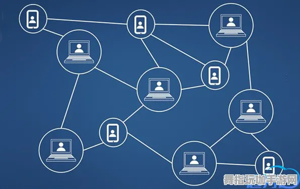 区块链游戏-4月版本V2.0-微信小程序