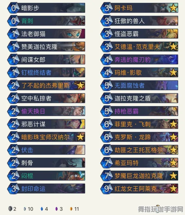 GPT-5剧情生成系统-热修复补丁V1-支付宝即玩