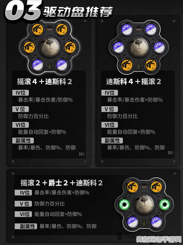 S2赛季独特-角色升级策略-Vision Pro优化版-沉浸式体感互动体验