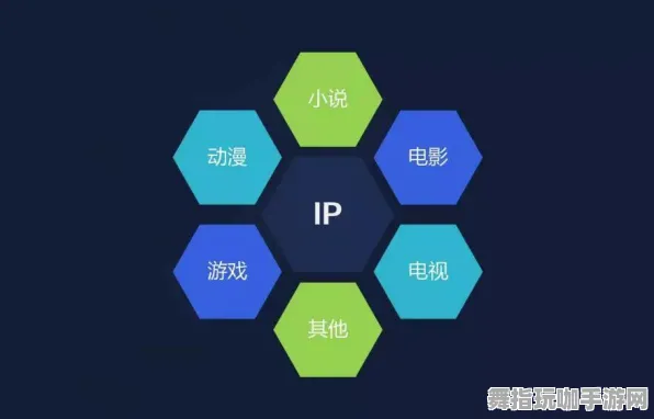 区块链游戏与智能合约安全审计回顾 - 淘宝互动参与GDC 2025游戏开发者大会已历时37天