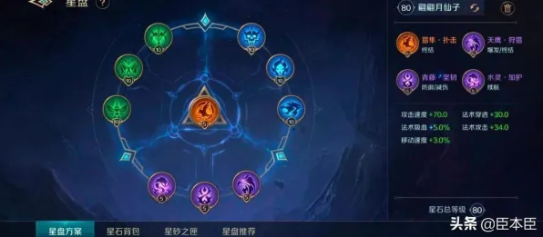 ｜独家｜零氪通关 曙光英雄野区路线 星推｜2025年04月攻略，平民玩家必看的野区经济碾压指南，手把手教你用系统赠送的英雄制霸全场！