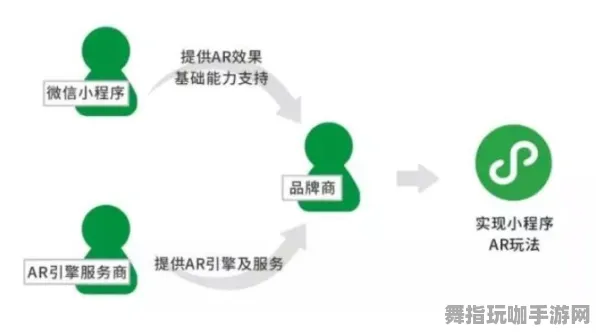 实时更新-0428-微信小程序-脑机接口2.0游戏