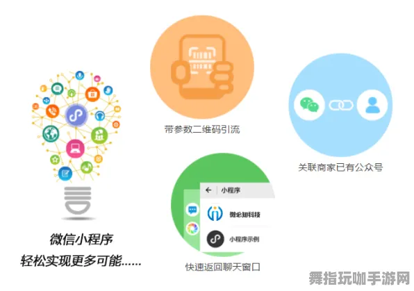 实时更新-0428-微信小程序-脑机接口2.0游戏
