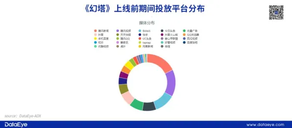 紧急｜超实用云·原神流量节省技巧，亲测有效减少流量消耗80%，手机用户不可错过的攻略！